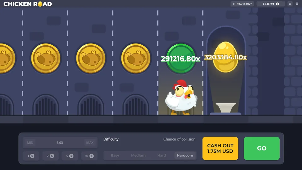 Chicken Road rtp
