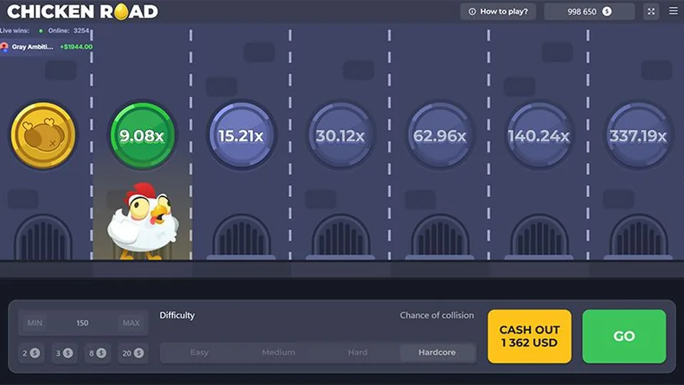 Chicken Road strategy